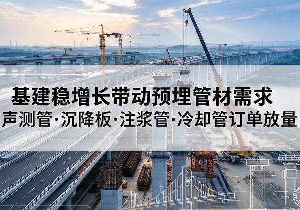 成武基建稳增长带动预埋监测管材需求，声测管、沉降板、注浆管订单持续放量